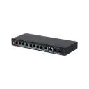 DAHUA POE SWITCHING 8+2+2 PORT (10/100MB POE)(1000MB UPLINK)(1000MB SFP)(Unmanaged)(96W) รุ่น PFS3210-8ET2GF-96