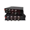 GLINK BNC to Fiber 8 CH (AHD/TVI/CVI 1080P) รุ่น GCVT-02 (ไม่มีอแดปเตอร์)(22098)