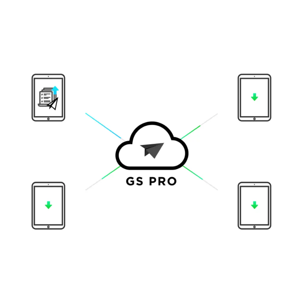 DJI GS Pro License (Team Professional) 1 Year