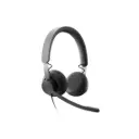 Logitech ZONE WIRED HEADSET for UC