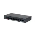 DAHUA POE SWITCHING 8+2 PORT (10/100MB POE)(10/100MB UPLINK)(Cloud Managed)(110W) รุ่น DH-CS4010-8ET-110