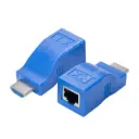 GLINK HDMI to LAN Extender 30M รุ่น GL-033 (24690)