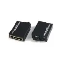 GLINK Fiber to Lan Media Converter 10/100MB with 4 port Switch รุ่น CVT-03