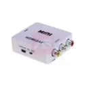 GLINK Box HDMI TO AV Converter รุ่น MN034 (17647)